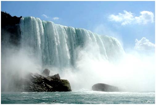 Ниагарский водопад, грандиозное шоу
