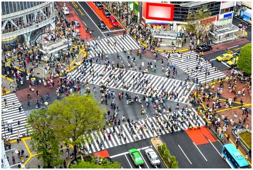 5 самых знаковых и известных мест в Токио