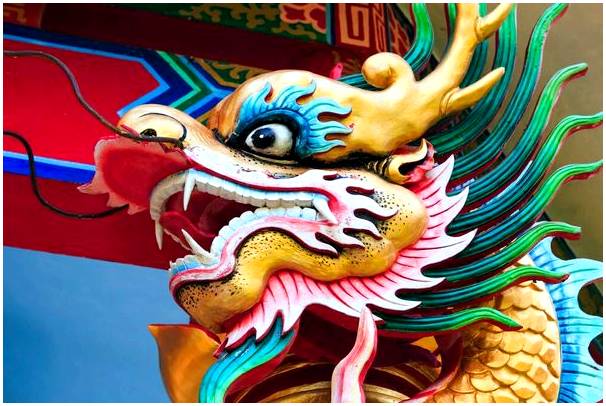 Китайский дракон - неотъемлемая часть культуры Китая