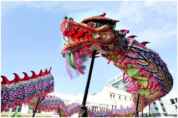 Китайский дракон - неотъемлемая часть культуры Китая