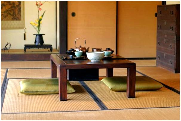 Важность японского чайного дома