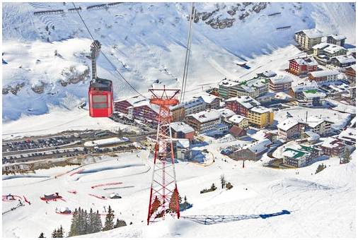 8 лучших горнолыжных курортов