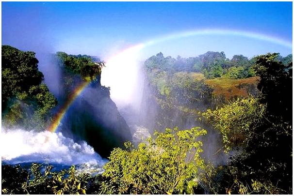 Водопад Виктория в самом сердце Африки