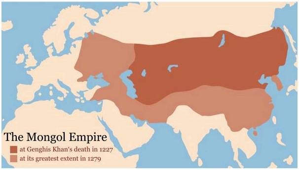 5 любопытных фактов из истории Монгольской империи