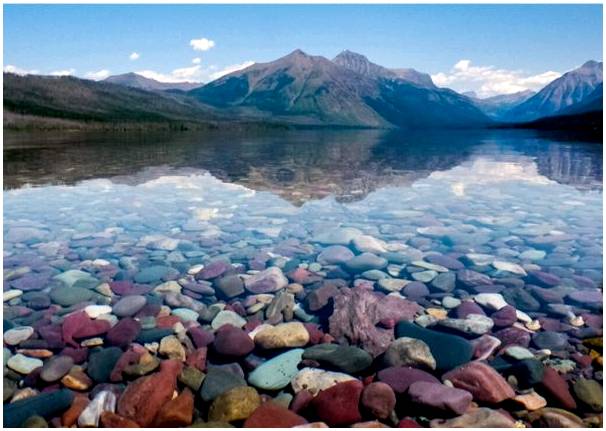 Озеро Макдональд и его красочные скалы