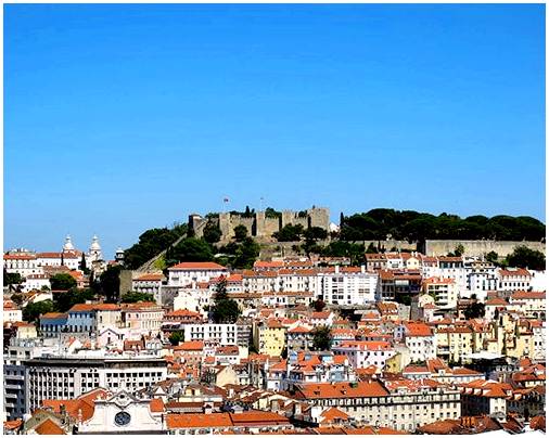 Лучшие точки зрения, чтобы открыть для себя Лиссабон