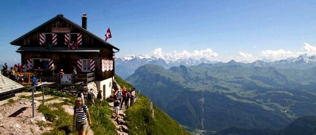 Красивая и независимая Швейцария